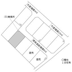 ひたちなか市市毛 No.7