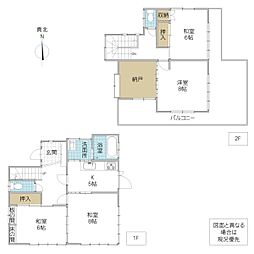 ひたちなか市津田