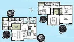 川越市大字古市場