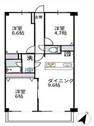 グリーンキャピタル久喜