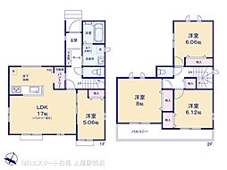 久喜市西大輪5丁目
