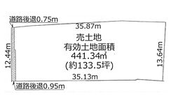 和歌山市本脇　土地