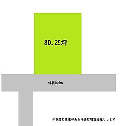 和歌山市福島 土地