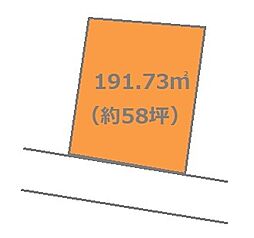 和歌山市加太 土地