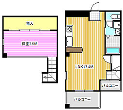 パームサイドビラ２ 801号