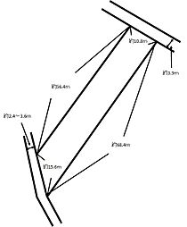 売地　豊橋市大岩町字北山251-1，2，3，4