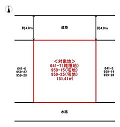 売土地 　足利市常見町・大沼田町