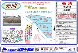 群馬県高崎市Ｂ区画(売地 106.78坪 調整 730万)