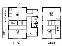 グッディーハウス立川 −