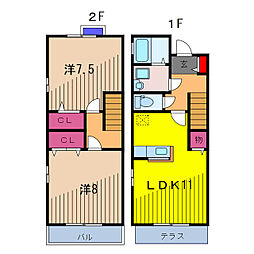 フレールI東金町