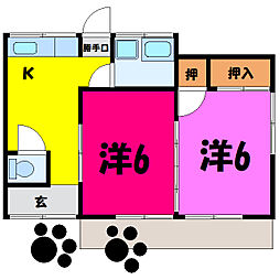 若小玉平屋貸家(行田市大字若小玉) 3