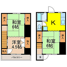 古河市女沼の一戸建て