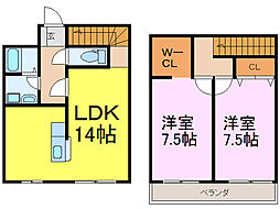 メゾングランデール古河