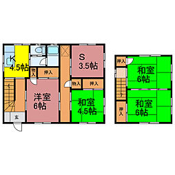 古河市仁連の一戸建て