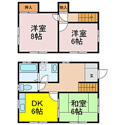 古河市長谷町の一戸建て