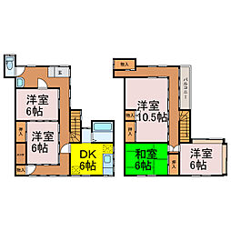 古河市本町1丁目の一戸建て