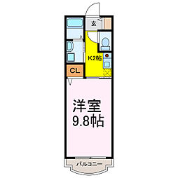 古河市東１丁目