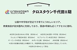 クロスタウン千代田2期　No1区画