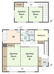 本宮市高木字辻向の一戸建て