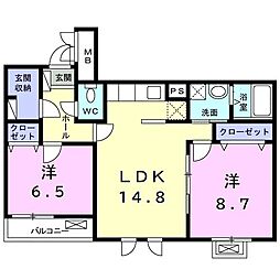 アンジュール登戸 201