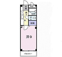 サウスフォレスト 102