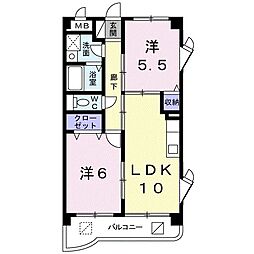 スターメゾン古国府 301