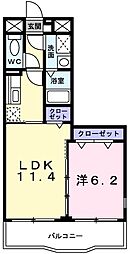 フォレストビュー 201