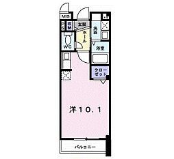 プログレＮγ 201