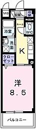 サニーキャンプ東雲II 306