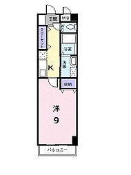 プリート・カーサ 403
