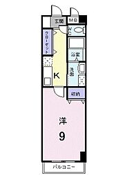 プリート・カーサ 203