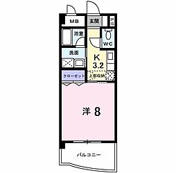 カーサ・デ・ナカスジ 302