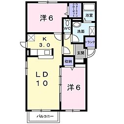 ランデュール 301