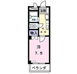ヴィクトワール 306