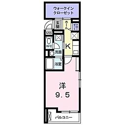 セルフィール 201
