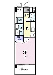 サンリット・平砂 302
