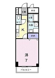 ダイトウ　パレス　ピースフル 301