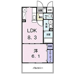 ＳｕｎＥａｓｔ大橋 303