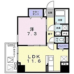 グランツ恵比寿 803