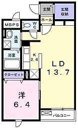 フォルトゥーナ 101