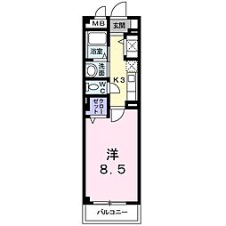 パークプレッソ松戸 303