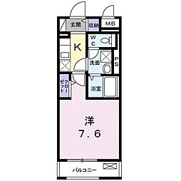 ヴィラージュ柴又 503