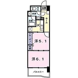 ネオ筥松 903