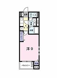 ランドマーク 101