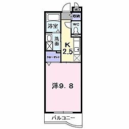 プラティークヌーヴォー 302