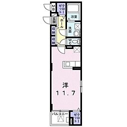 サンリット・レジデンス　II 401