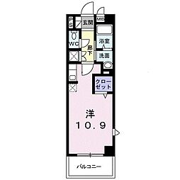 ザ・グレイス・シグマ 201