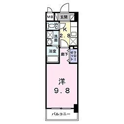 サンリット　牧志 903