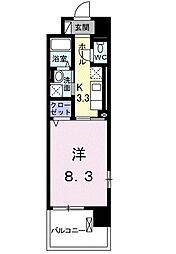 プラティーク 301