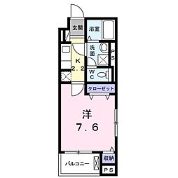 リバーサイド　サン 201